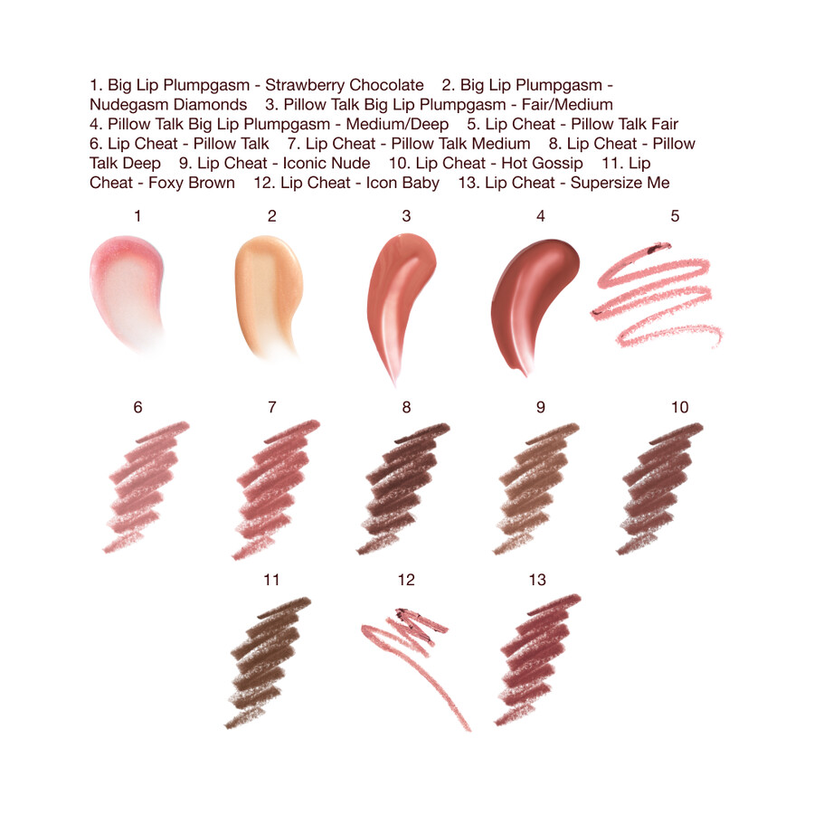kit de trucos para labios plumpgasm